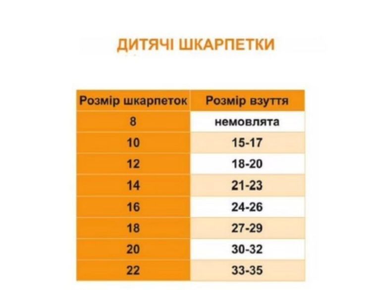 Шкарпетки дитячі в рубчик М25В318Р_мал.1262 фото